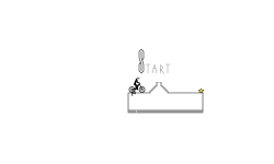 Start