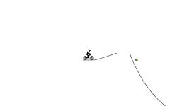 Begginer jumps