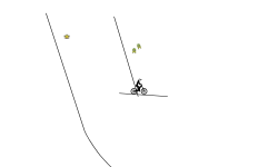 Cool jumps