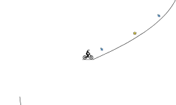 Gravity Loops