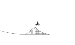 Sketchy Skills 2