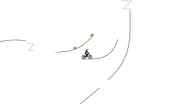 Bike smarts