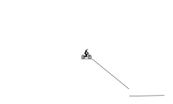 Tricky track trap tap