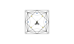 geometrie