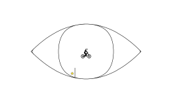 Human Eye