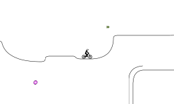 Jumps