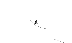 wheelie