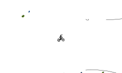 Gravity assist(auto)
