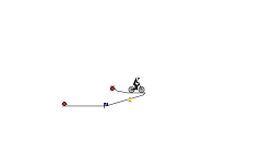Another insanely easy trial