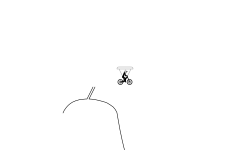 Life on the edge(Preview?)
