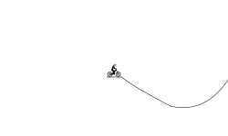 Small jump line