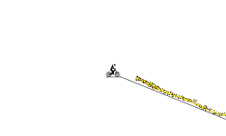 easy track (read desc)