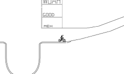 hold up wheelie and halfpipe