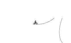 short track