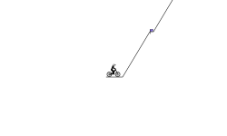 Professional climb
