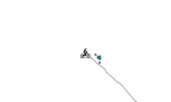 speed downhills