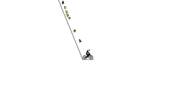 CLIMB cheating