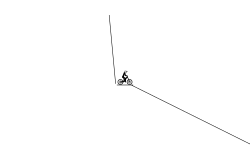 Easy, long and weird track