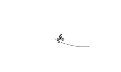 BMX Weird Wheelie