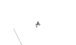 don't move