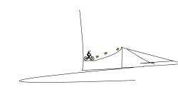 the drop