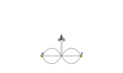Slippery to the infinite power