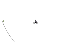 a very boring track