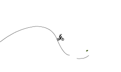 AUTO --- works for MTB and BMX