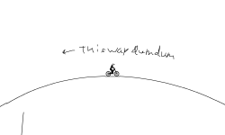The Track of tricks