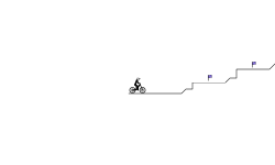 BMX Trial
