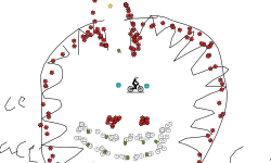 Circle of death