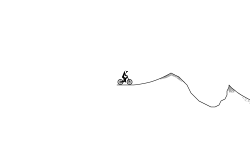 Last level of 2015
