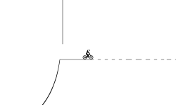 My Moderate track (For noobs)