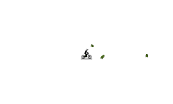 spike jumps