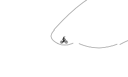 Not So Not Slope Like!!!