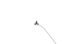 big dirt jumps