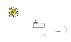 Experimenting with Gravity