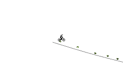 leap of faith/auto!