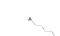 Accelerate