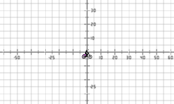 Grid Test [DESC]