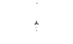 teleportation