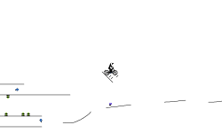 Zest 3 Desc