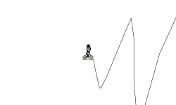 super long and hard