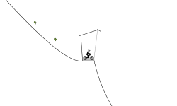 just gonna send it