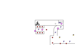 Extremely Difficult Trial