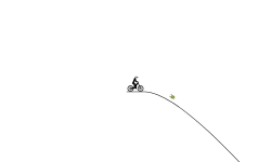 Random Jumps
