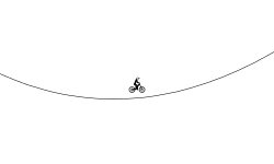 Loopy BMX Track