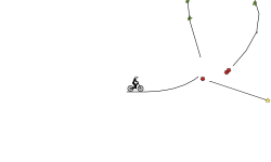 Loop