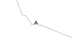 HARDER THAN IT LOOKS