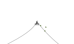 vert to stars
